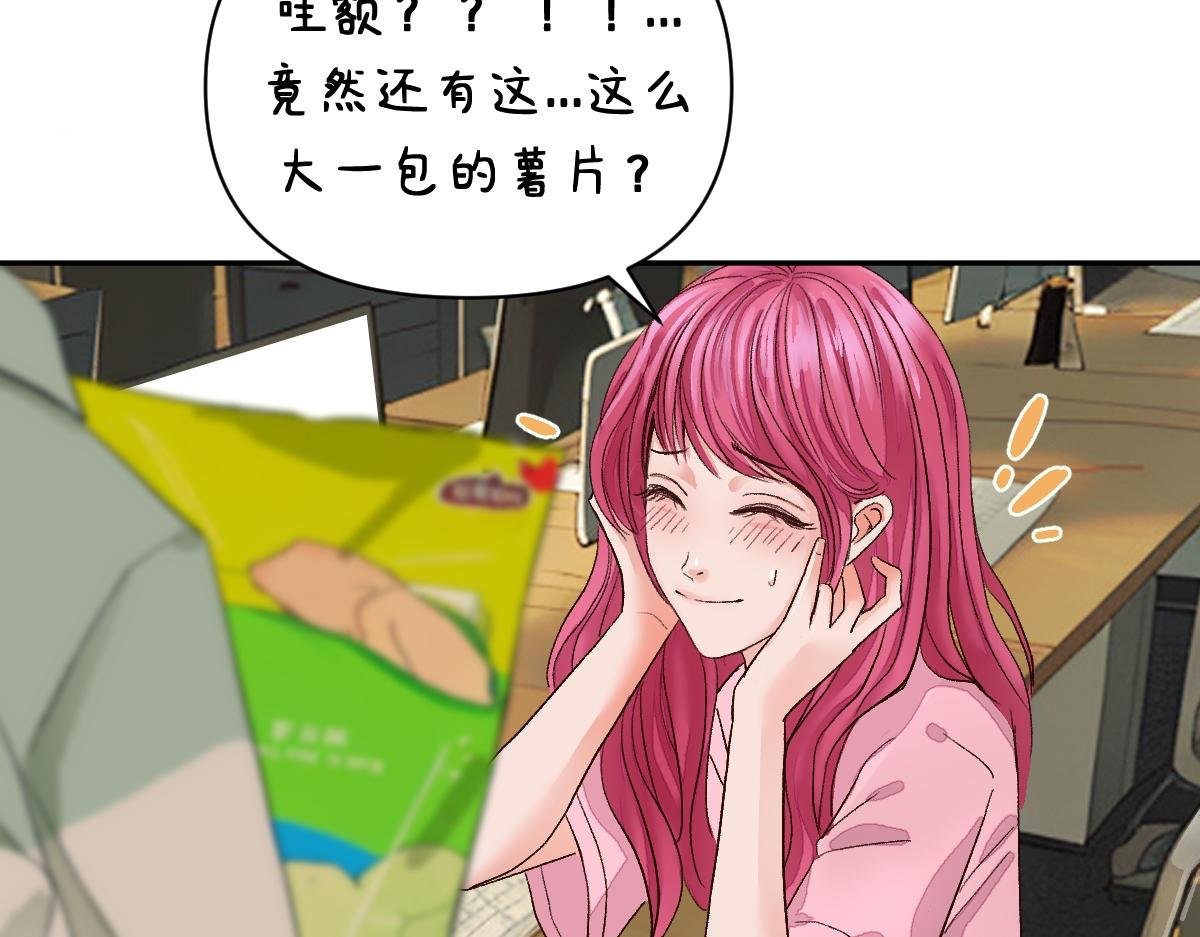 当代职场i人现状