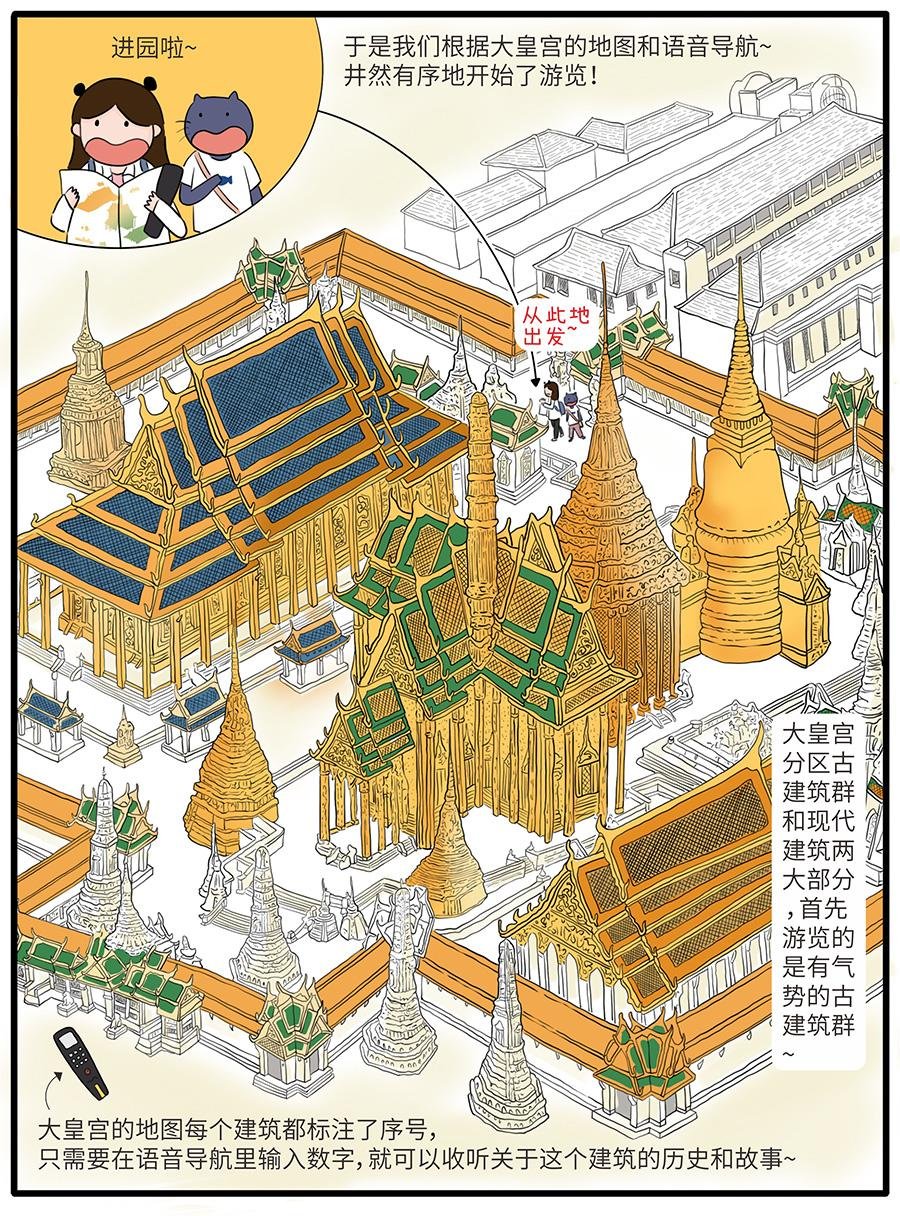 002泰国篇(2) 曼谷大皇宫