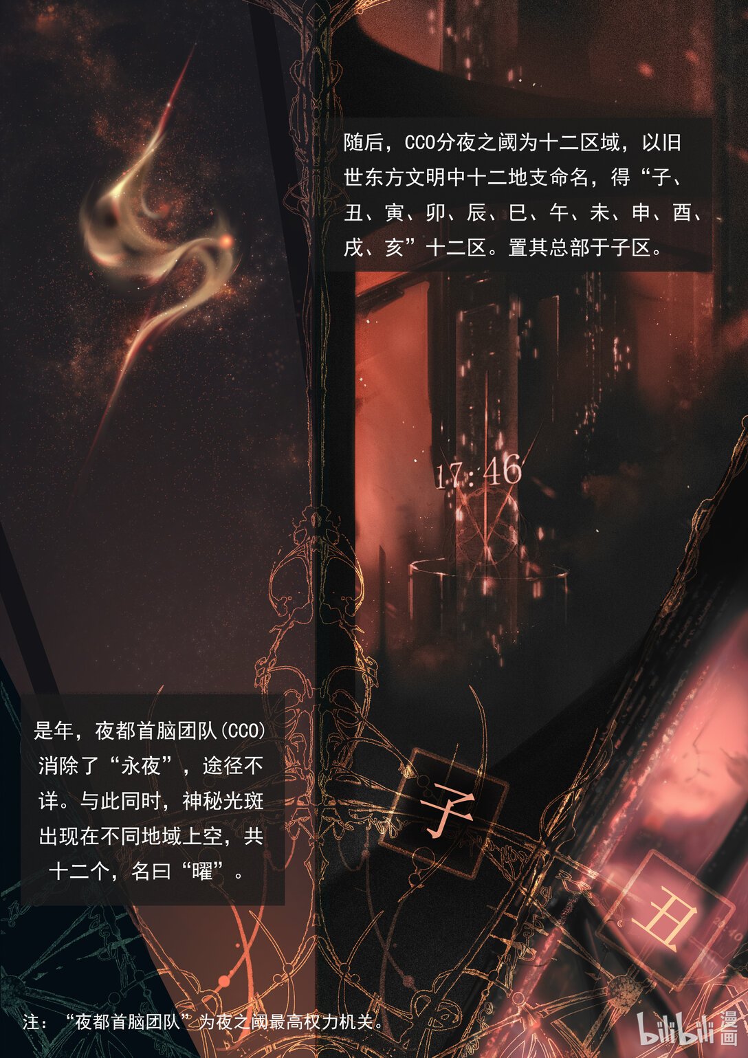 楔子 起源——异变与分裂