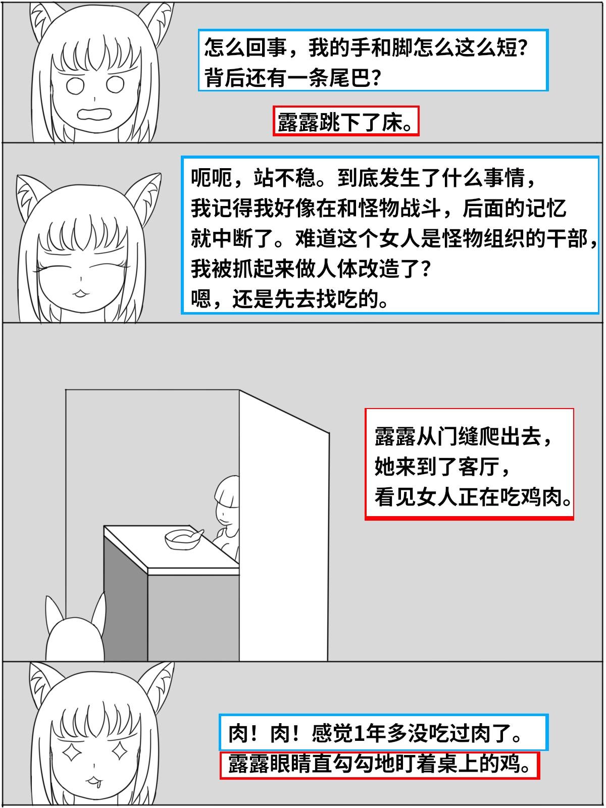 2.成为猫耳少女？