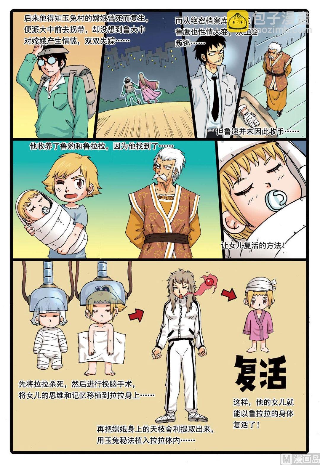 第119话 鲁速的秘密