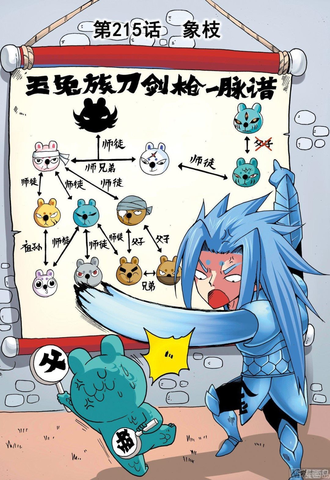 第215话 象枝