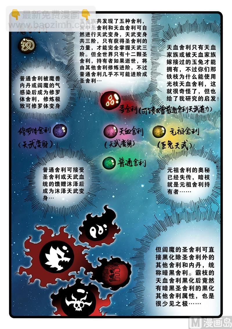 第264话 见鬼