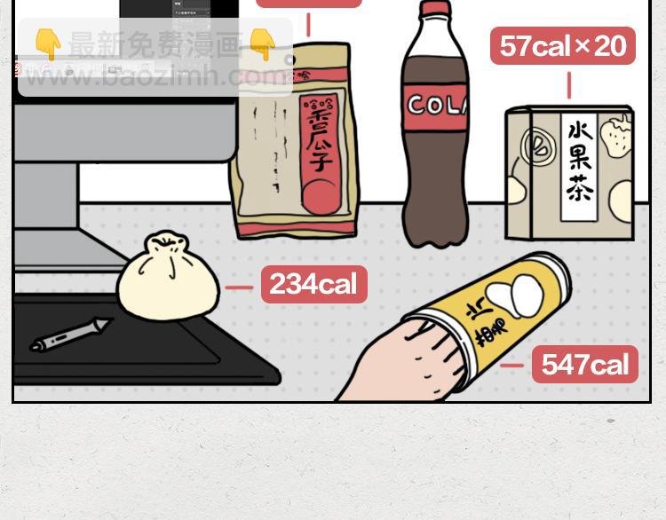 千万不要相信女孩子会减肥
