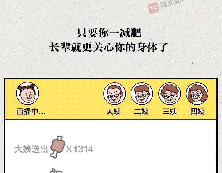 千万不要相信女孩子会减肥