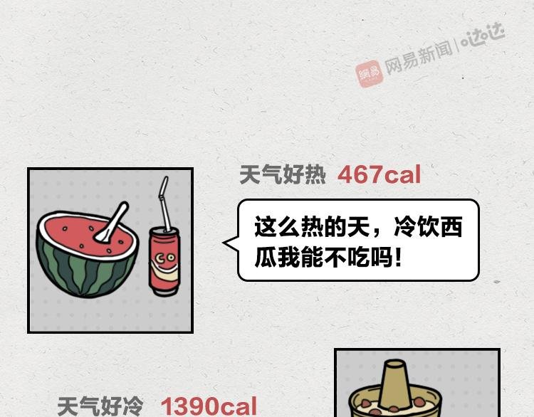 千万不要相信女孩子会减肥