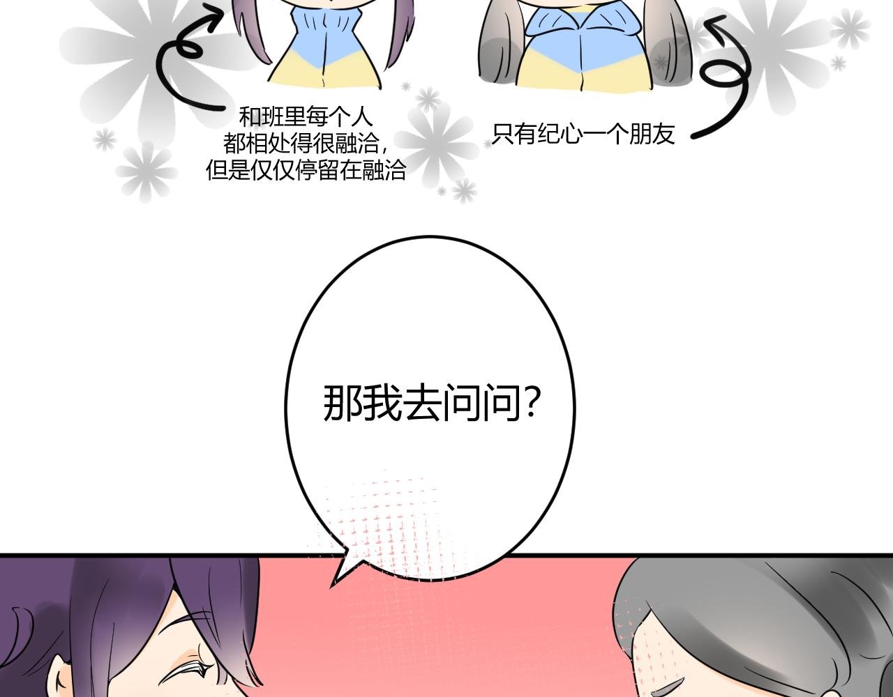 第一话 自行组队