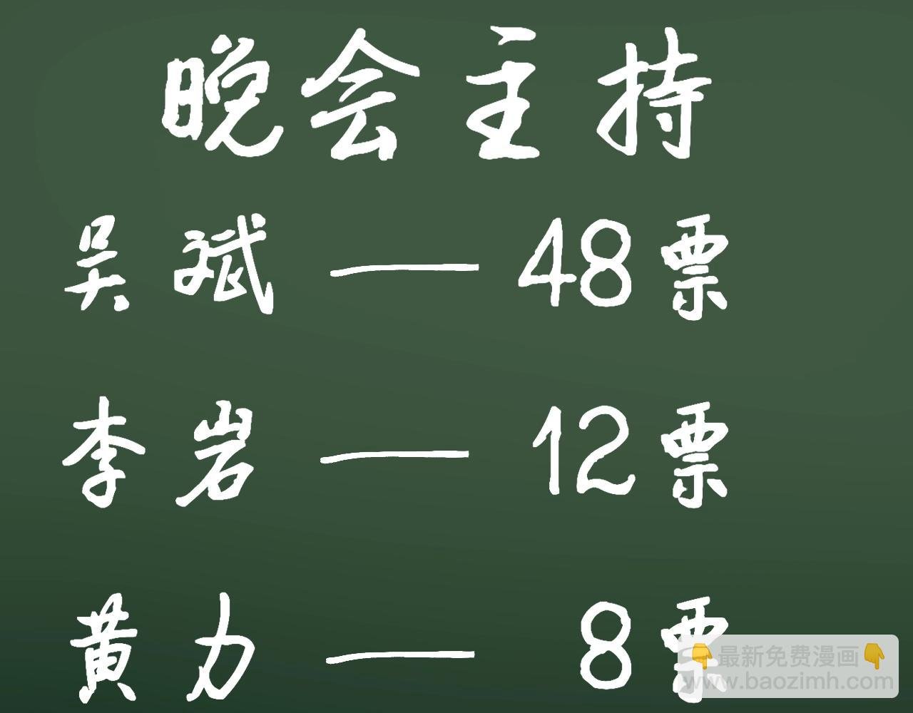 第125话 大学生活开始！