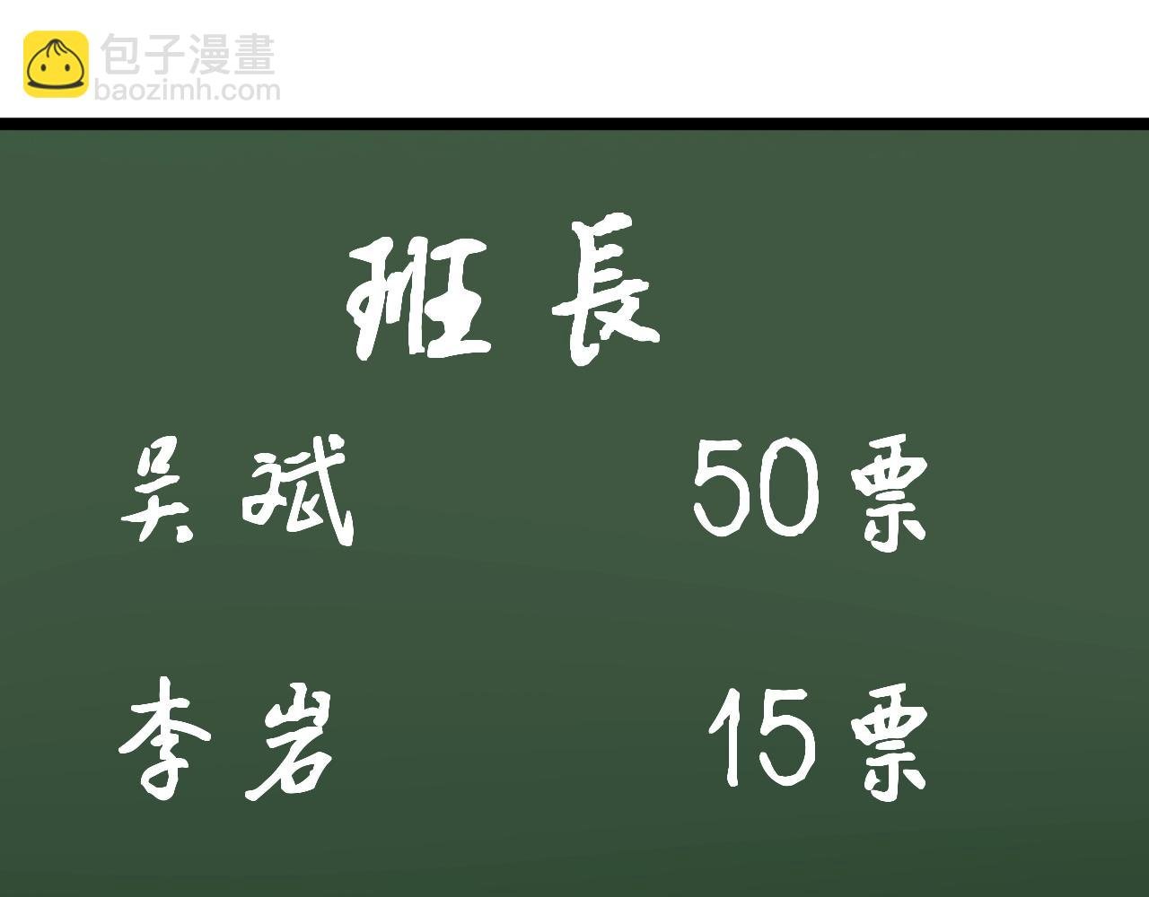 第125话 大学生活开始！