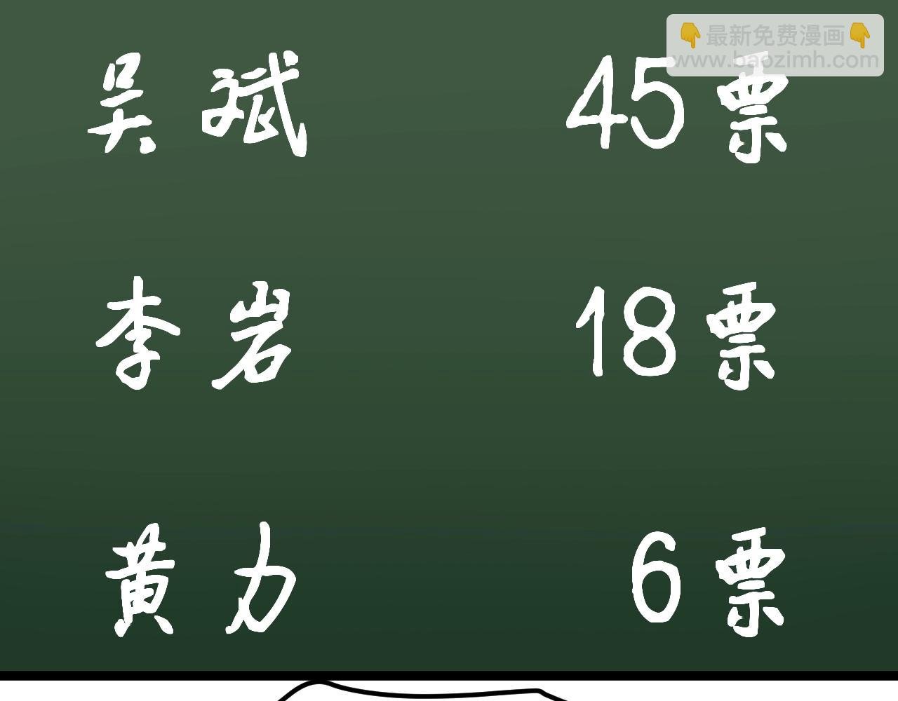 第125话 大学生活开始！