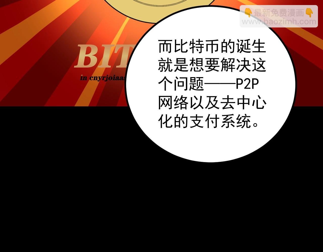 第130话 比特币