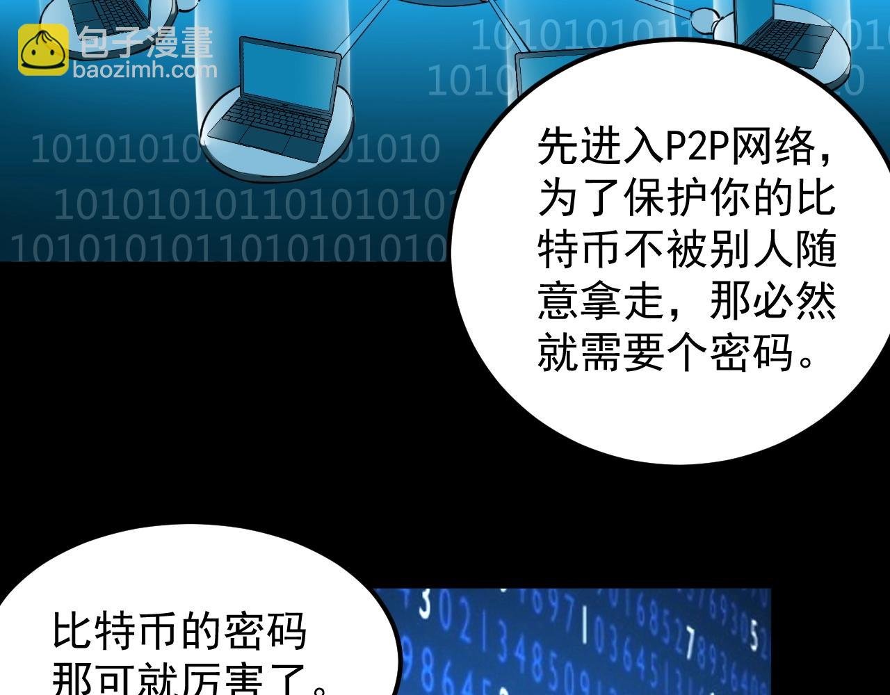 第130话 比特币