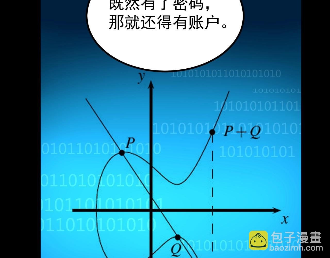 第130话 比特币