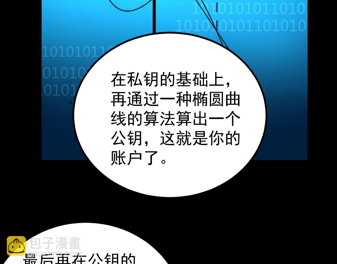 第130话 比特币