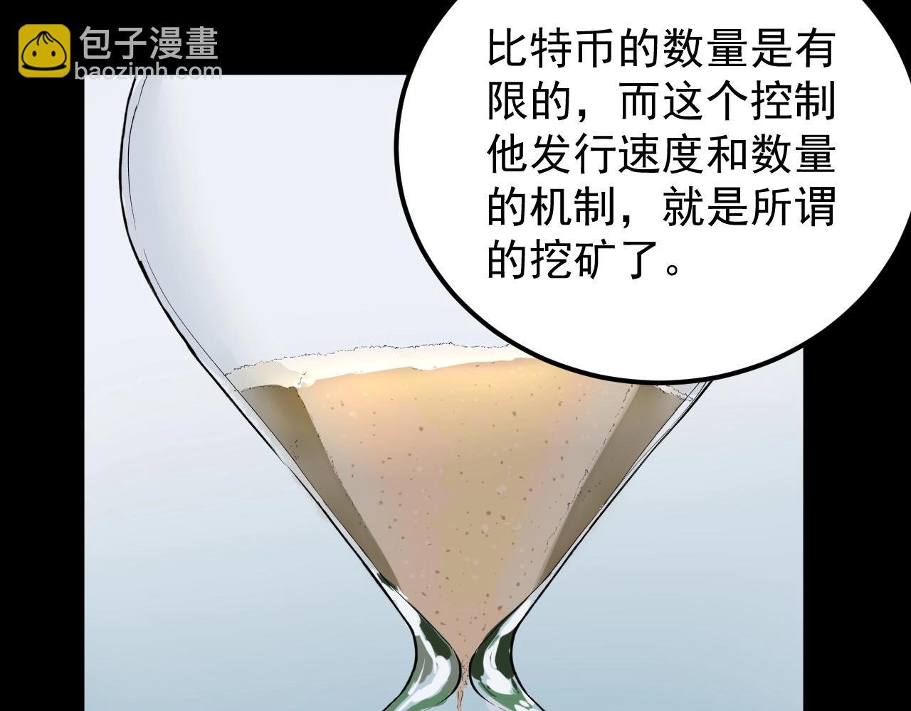 第130话 比特币