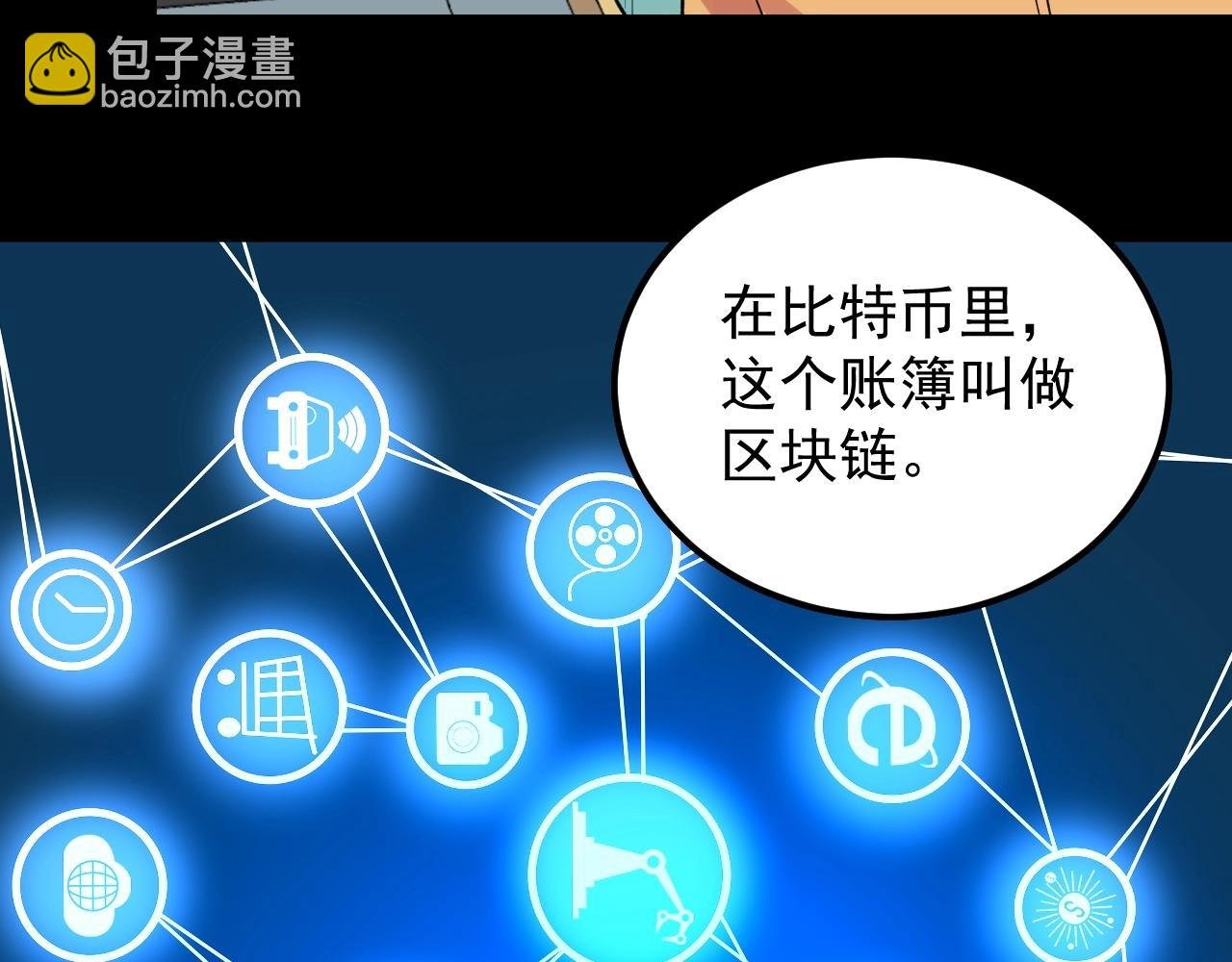 第130话 比特币