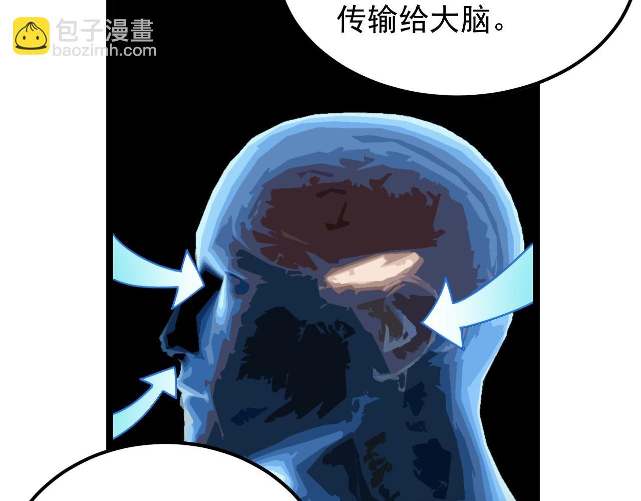 第191话 实验室的震撼