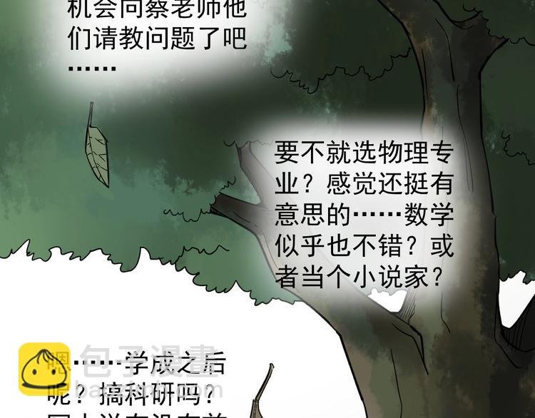 福利番外：孔庙祈福