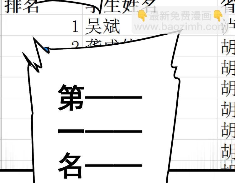 第56话 竞赛风云榜