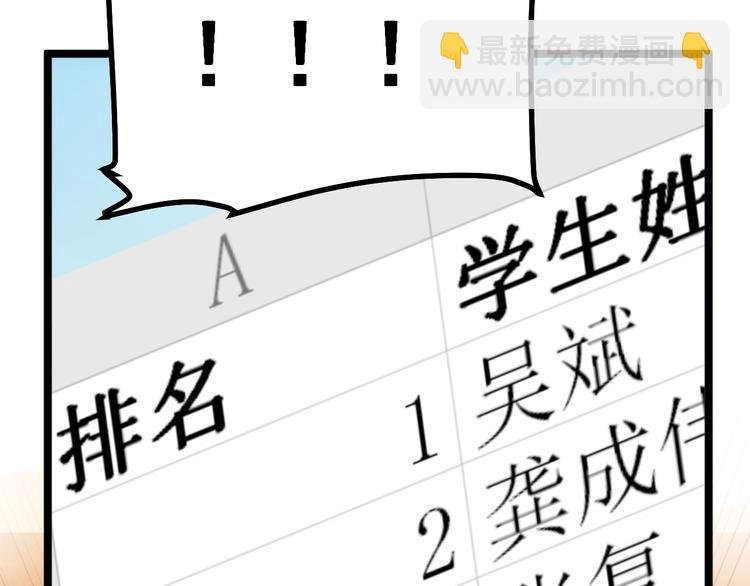 第56话 竞赛风云榜
