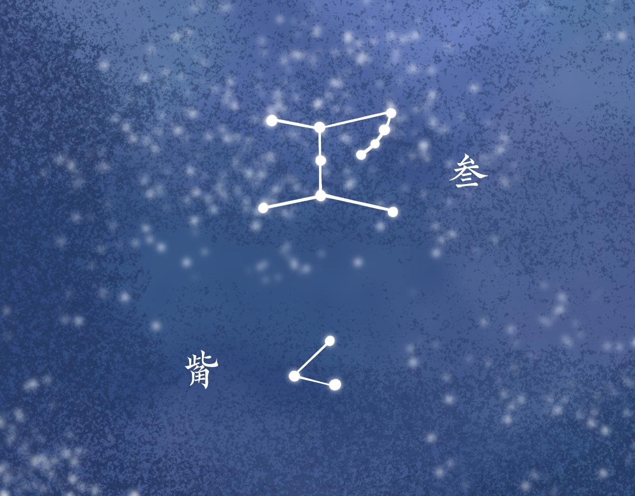 第一话：一切的起源