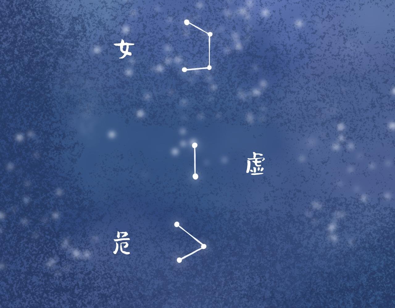 第一话：一切的起源