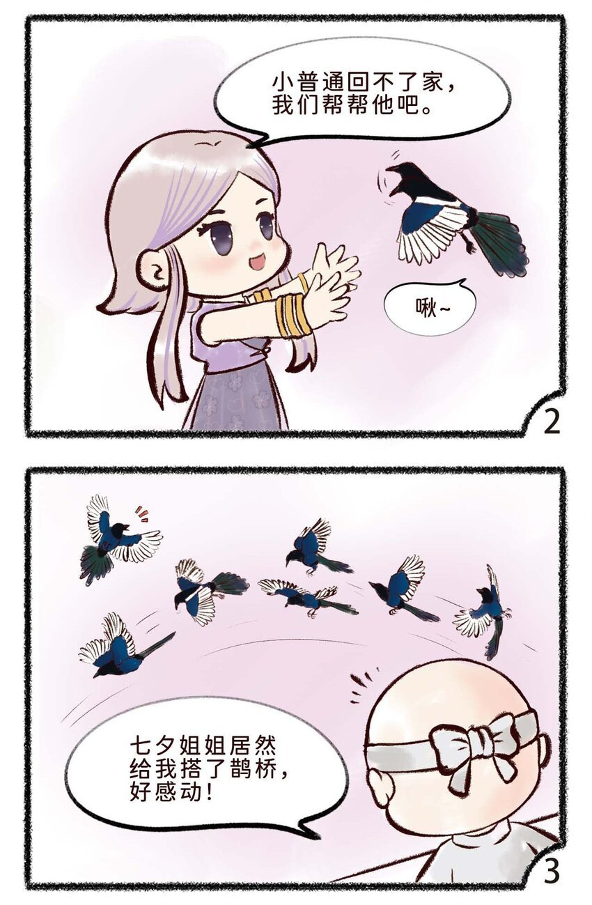 二十六话 亿点点好吃的