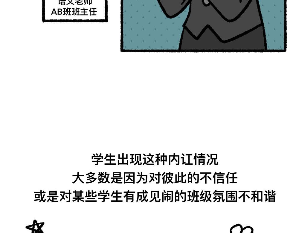 02解决问题