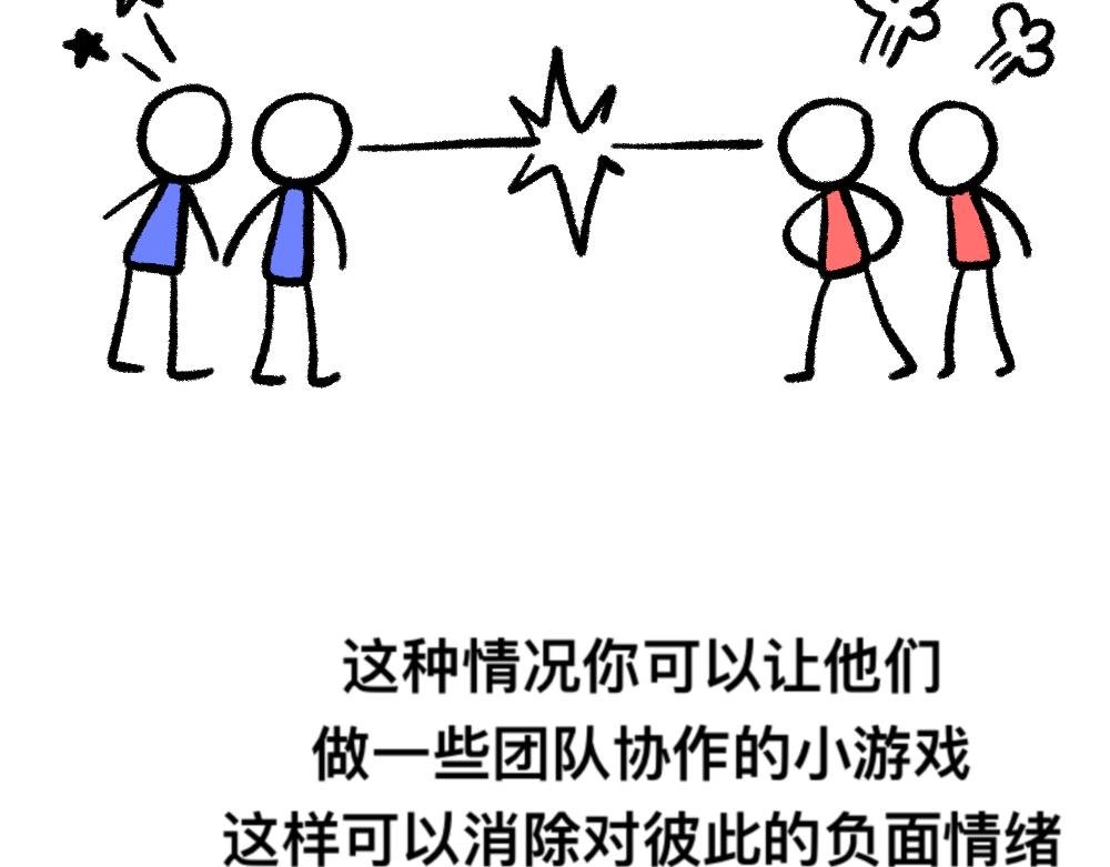 02解决问题