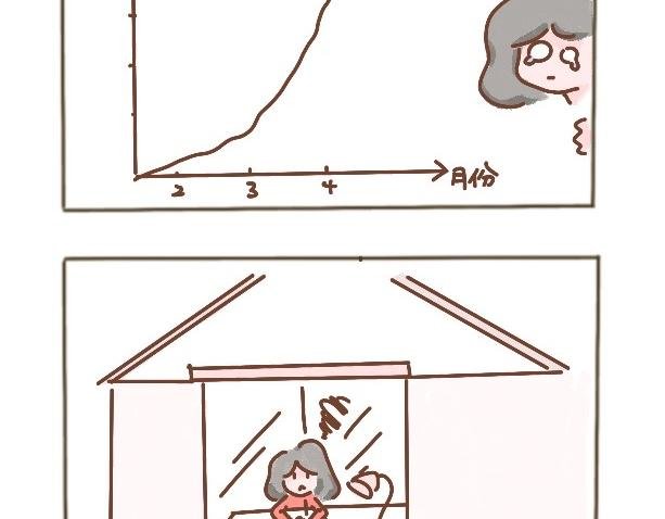 我的英国留学生活