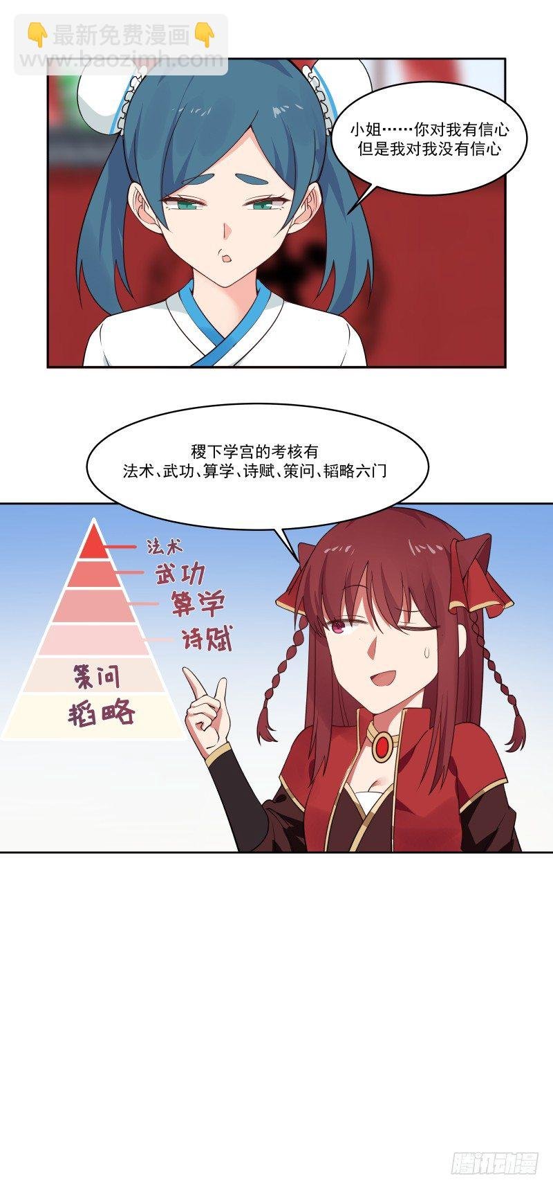 九九乘法表