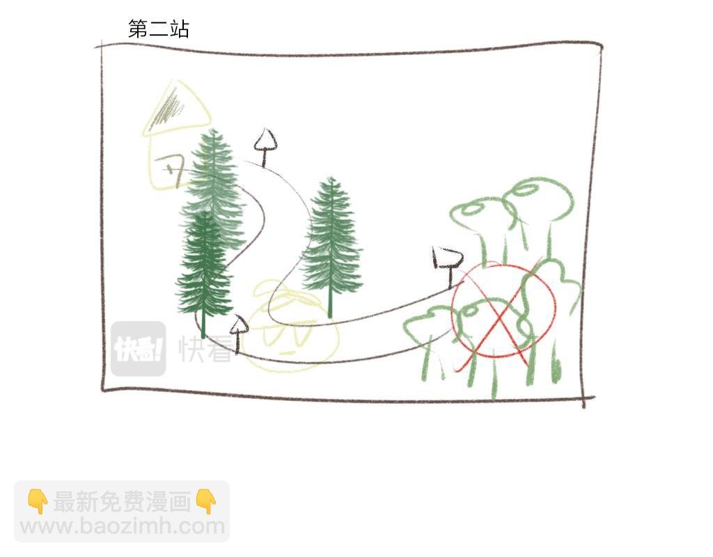 第一章 重生 穿越