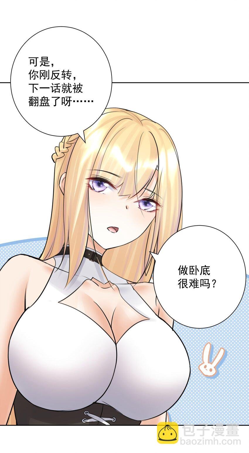 番外3 卧底之王