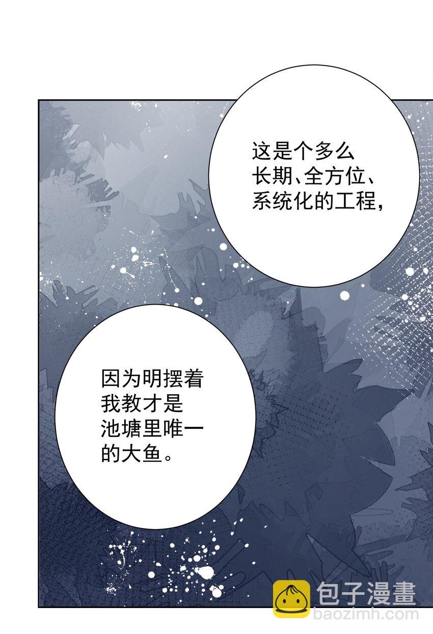 053 统治的艺术