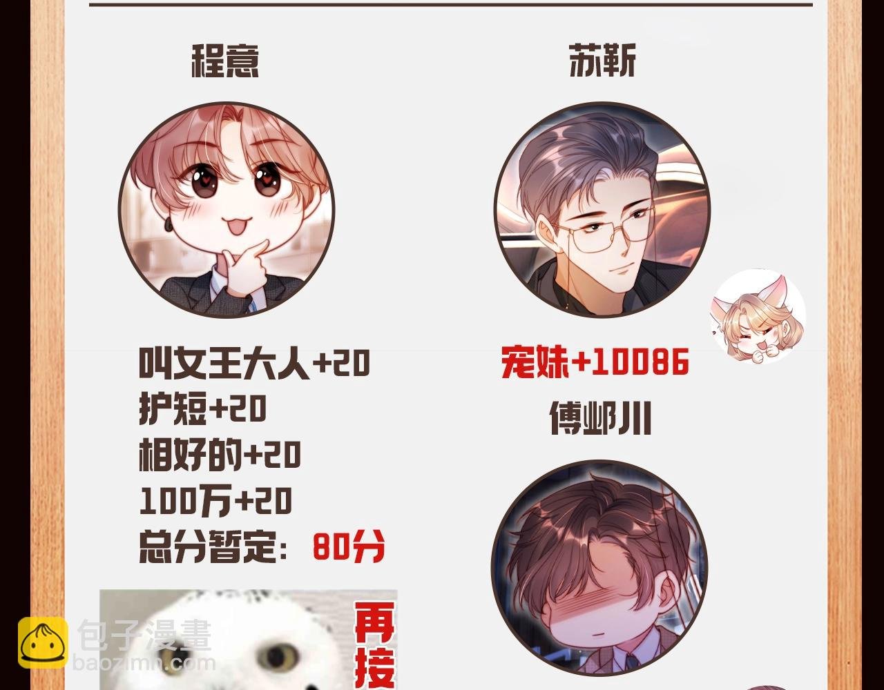 第4话 特别企划：来给男人们打打分