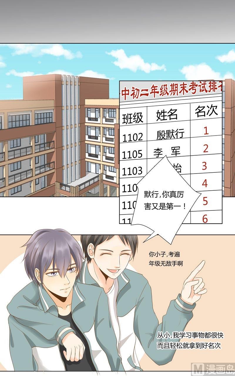 第10话学霸大战校园渣滓