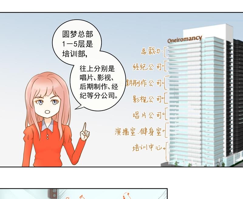 第55回 经纪人的潜质