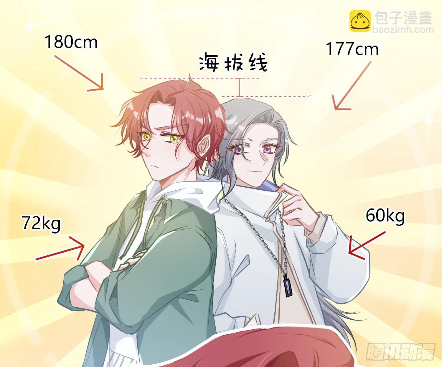 番外：力气