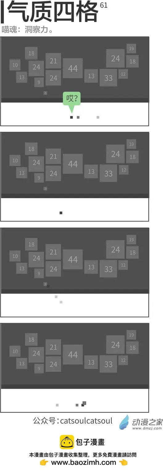 第61回 洞察力