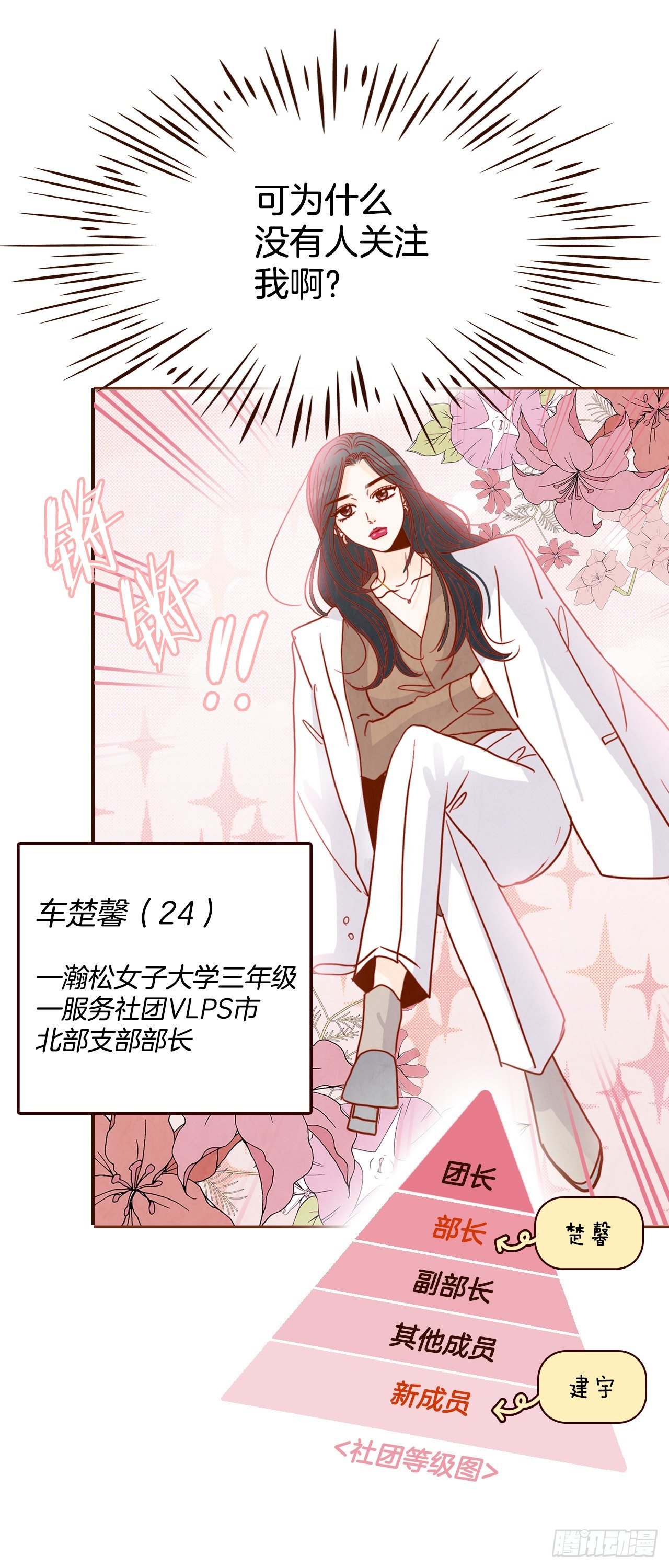 6.“关种”学姐的初登场