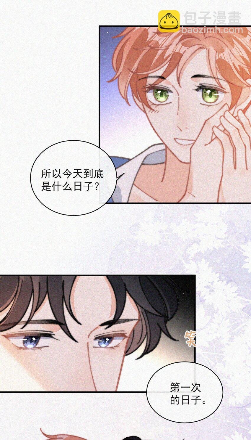 番外 纪念日