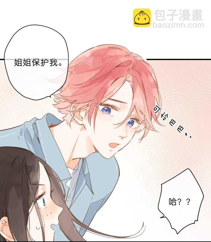 第27话 莽撞的热心
