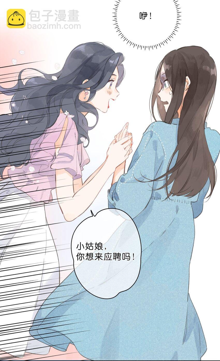 第2话 向阳花屋