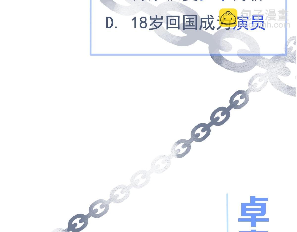 人物揭秘！疯狗养弟×清冷哥哥