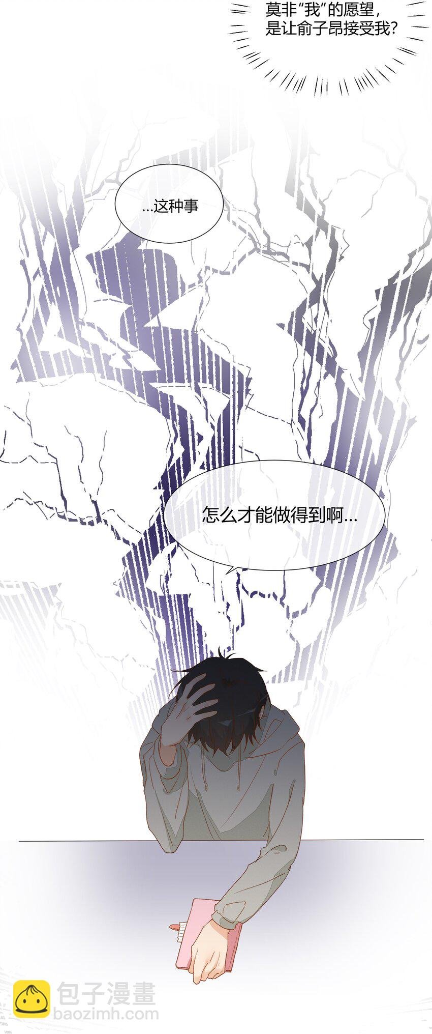 014 目前，最重要的事