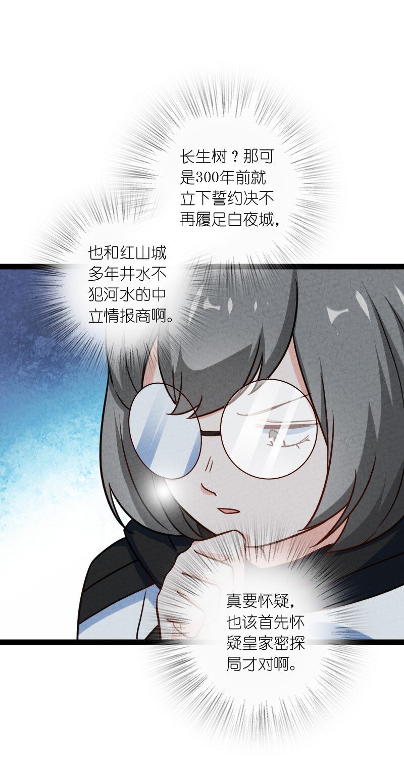 074 皇家密探局