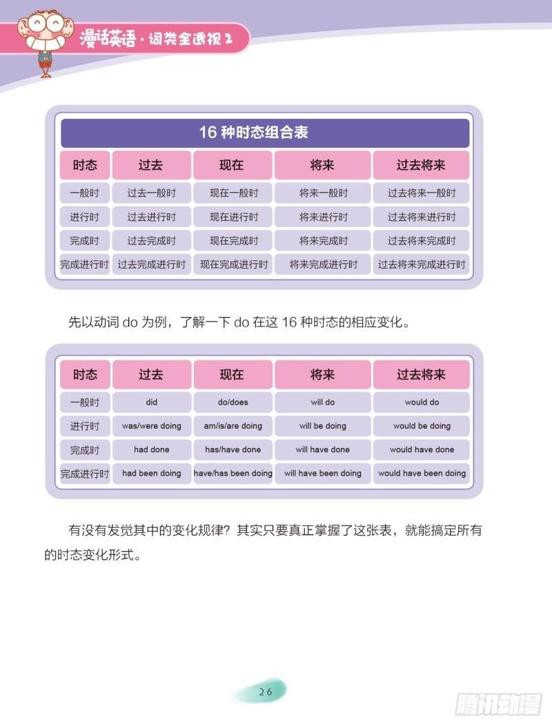 26 动词（5）
