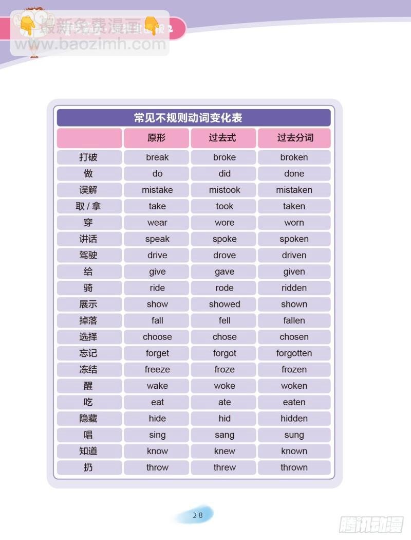 26 动词（5）