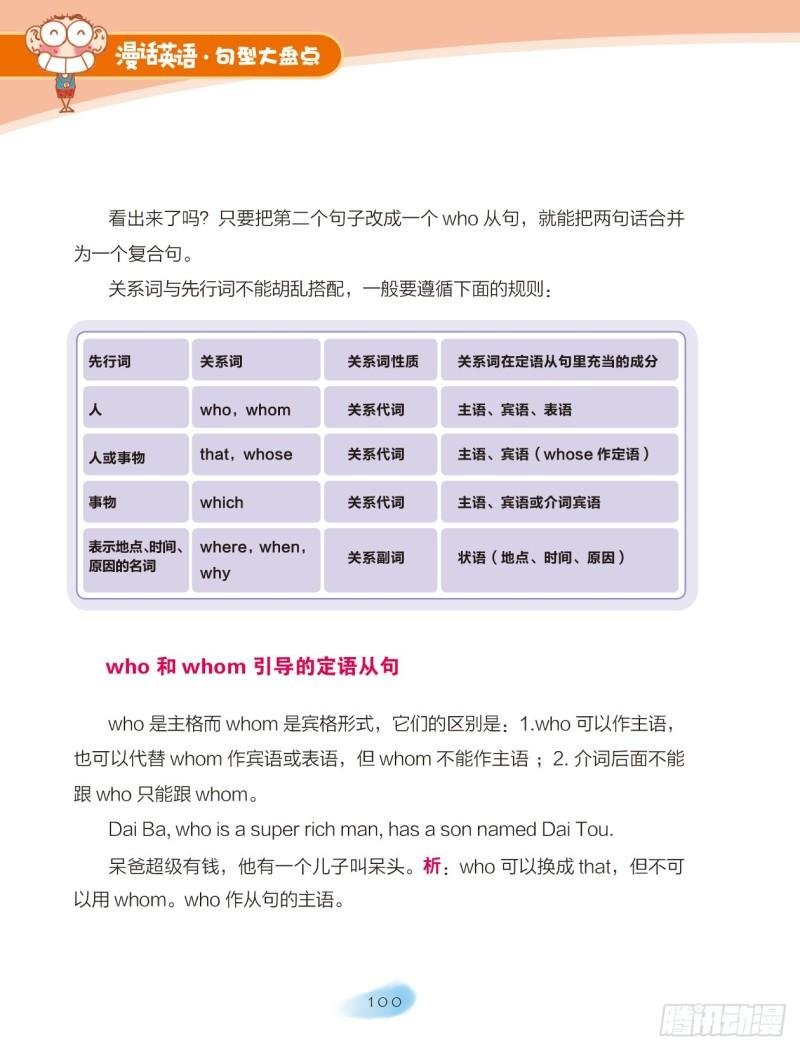 58 复合句（4）