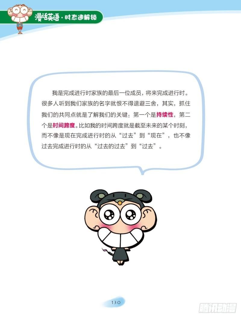 83 将来完成进行时